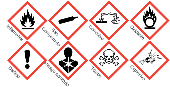 8 símbolos de peligro blancos y negros en 8 rombos rojos. El símbolo de inflamable es un fuego sobre una línea horizontal. El símbolo de gases a presión es una bombona de gas. El símbolo de materia corrosiva son dos tubos de ensayo horizontales derramando líquido, uno gotea borrando parte de una gruesa línea negra y el otro gotea sobre una mano. El símbolo de oxidante es un círculo vacío en llamas sobre una línea horizontal negra. El símbolo de irritante es una exclamación. Peligro para la salud es una estrella blanca en una silueta humana. El símbolo de tóxico son unas tibias y una calavera. El símbolo de explosivo es un círculo negro que explota.