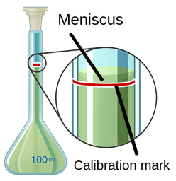 A volumetric flask containing liquid, the flask is made of clear glass and has a wide base that tapers to a neck. The neck of the flask is long and narrow with straight sides. There is a horizontal red line on the neck of the flask labeled as the calibration mark. Arrows show that the liquid fills the flask exactly to the calibration mark.