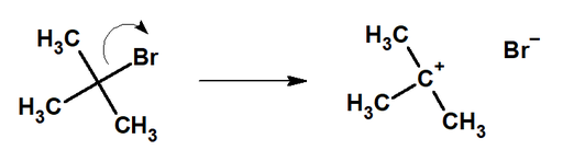 从叔丁基溴的C - B - R键中心到溴原子画出一个双头卷曲箭头。正向反应用一个直箭头表示产物是一个叔碳正离子和一个溴离子