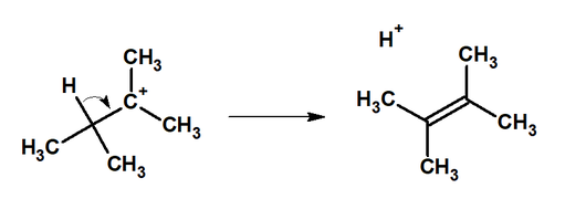 带有整个箭头的弯曲箭头是从碳氢键的中心画到带正电荷的碳上的。这个不可逆反应只是一个指向产物的箭头，这个产物是一个烯烃和一个质子。
