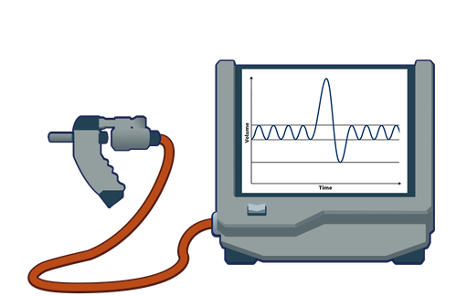 The spirometer is depicted here. It is a square-shaped apparatus with a screen that shows a graph that measures volume on the y-axis and time on the x-axis. It has a switch to turn the device on and off. There is a tube connected to the apparatus, which has a mouthpiece on the other end to allow air to be blown into.