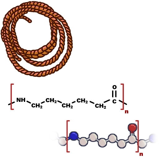 Nylon thermoplastics can be spun into long fibers Labster