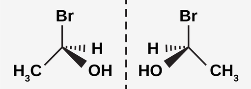 The two enantiomers of bromoethanol, face each other through a mirror plane represented by a vertical dashed line between both structures. The enantiomer on the left has the hydroxyl group on the right, the methyl group on the left and the bromine on top of the molecule, while the hydrogen is behind. The enantiomer on the right has the methyl group on the right, the hydroxyl on the left and the bromine on top. On both enantiomers, the bond between the hydroxyl group and the central carbon is represented with a solid wedge bond and the carbon to hydrogen bond is represented with a hashed wedge bond.