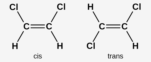 Cis Trans Isomers Labster Theory